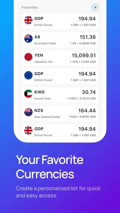صور Currency: Fast, Accurate