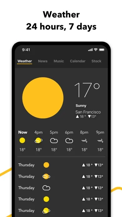 Tday Widget - Weather, News應用截圖