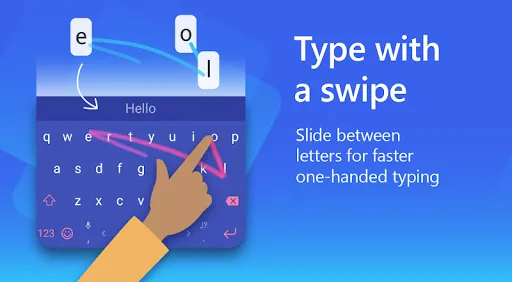Microsoft SwiftKey AI Keyboard應用截圖