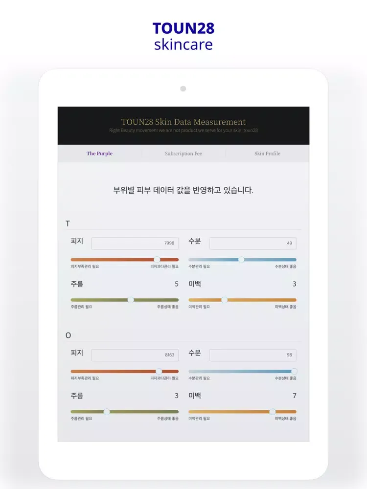 TOUN28 SKINCARE iPad  Screenshots