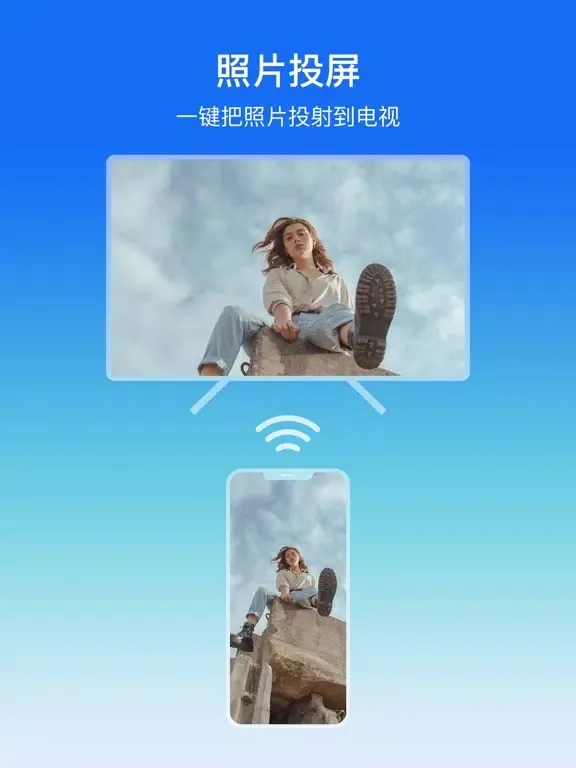 乐适投屏-无线投屏助手&手机投屏大师 iPad  スクリーンショット