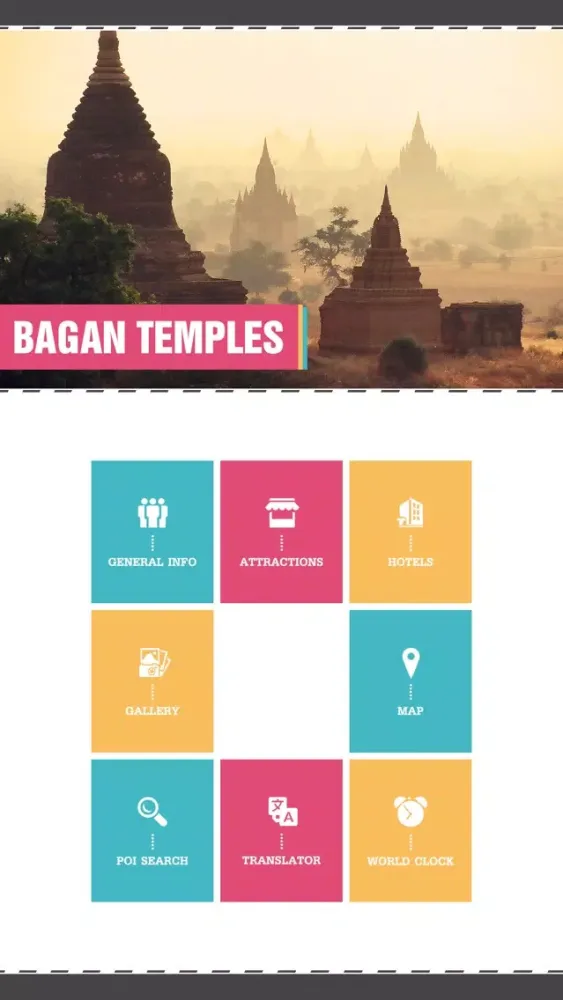 ภาพหน้าจอของ Bagan Temples Travel Guide