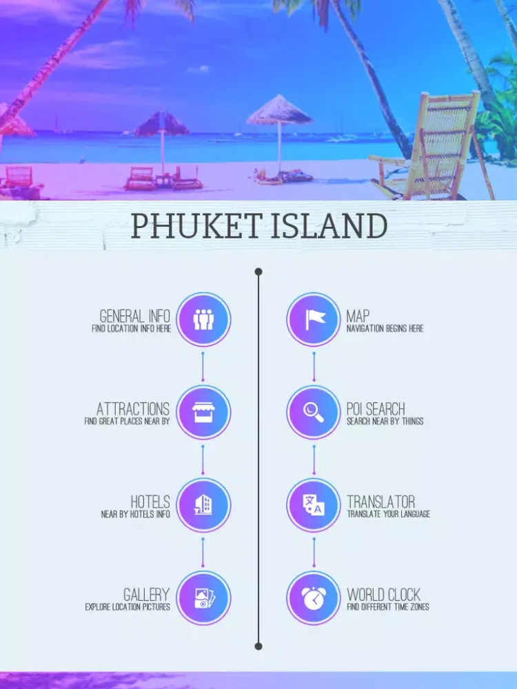 Phuket Island Vacation Guide iPad  Ekran Görüntüleri