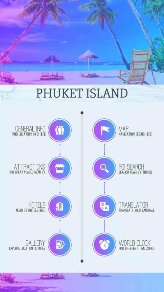 Phuket Island Vacation Guide Ekran Görüntüleri