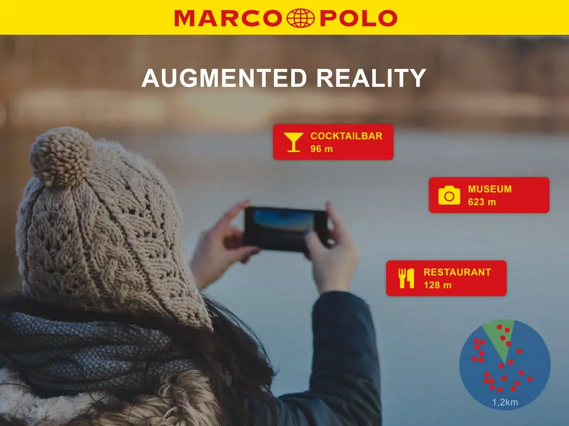 MARCO POLO - ITB Guide iPad  スクリーンショット