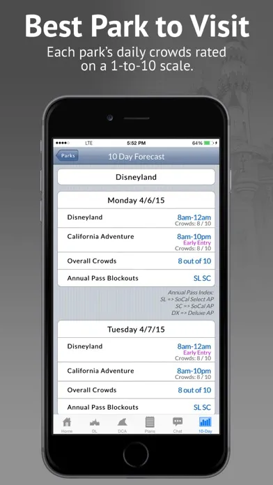 Zrzuty ekranu Disneyland Lines (TP)