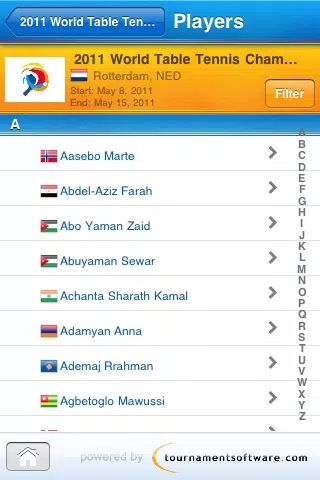 Capturas de tela do 2011 World Table Tennis Championships