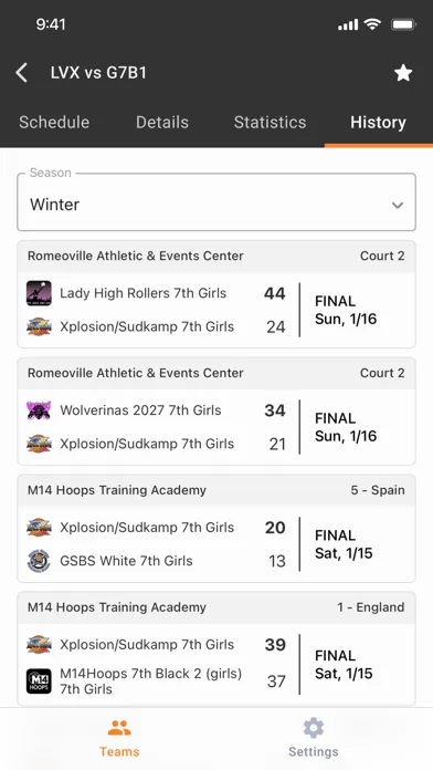 تصاویر Thunder Basketball