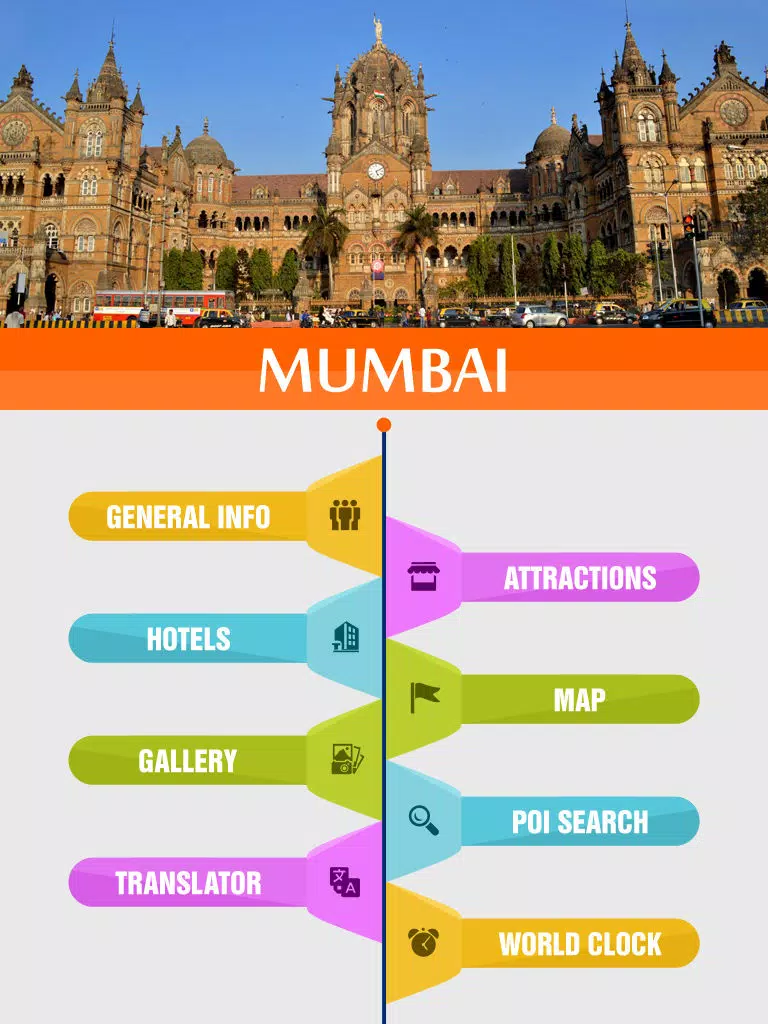 تصاویر Mumbai City Travel Guide iPad 