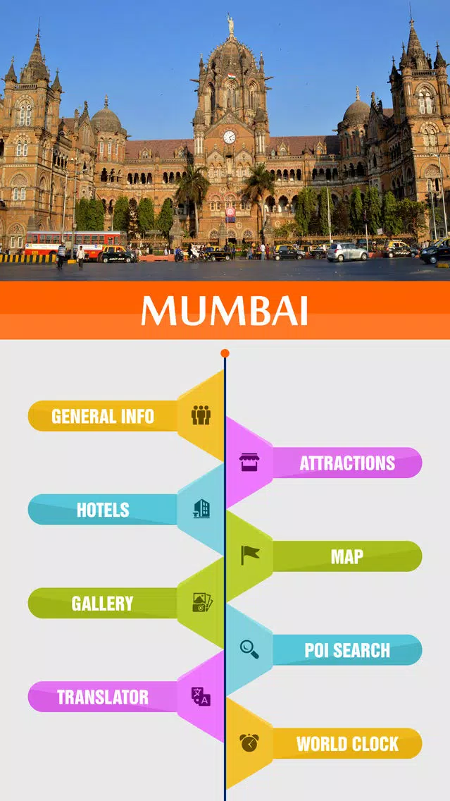 تصاویر Mumbai City Travel Guide