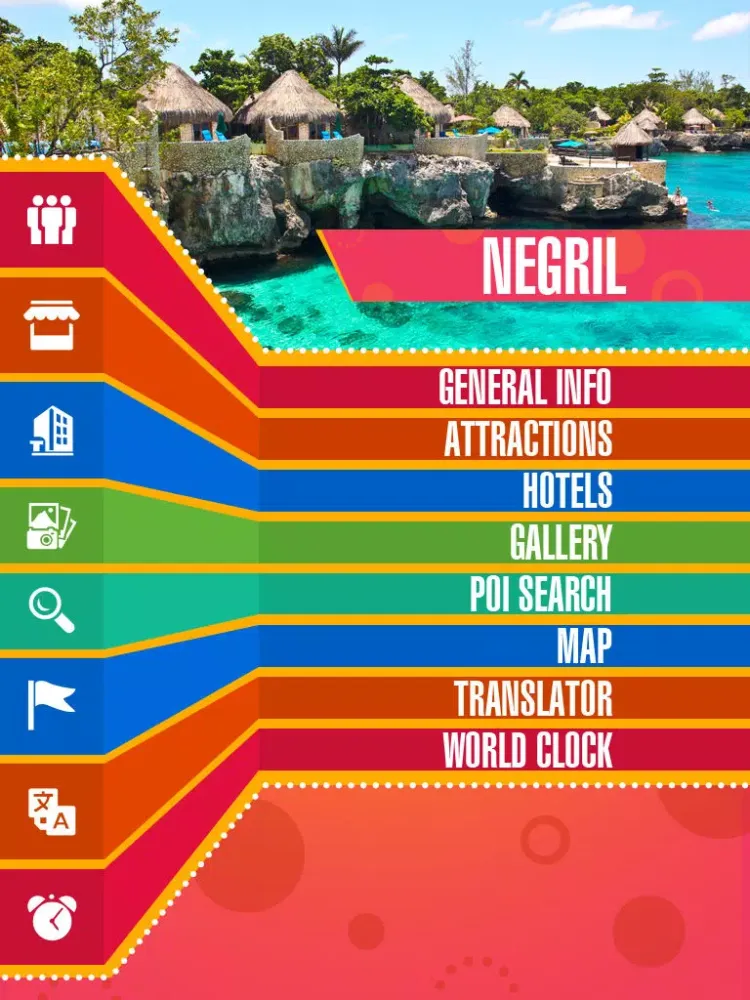 صور Negril Tourism Guide iPad 