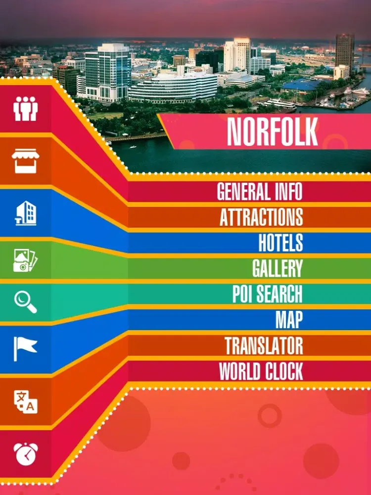 Zrzuty ekranu Norfolk City Travel Guide iPad 