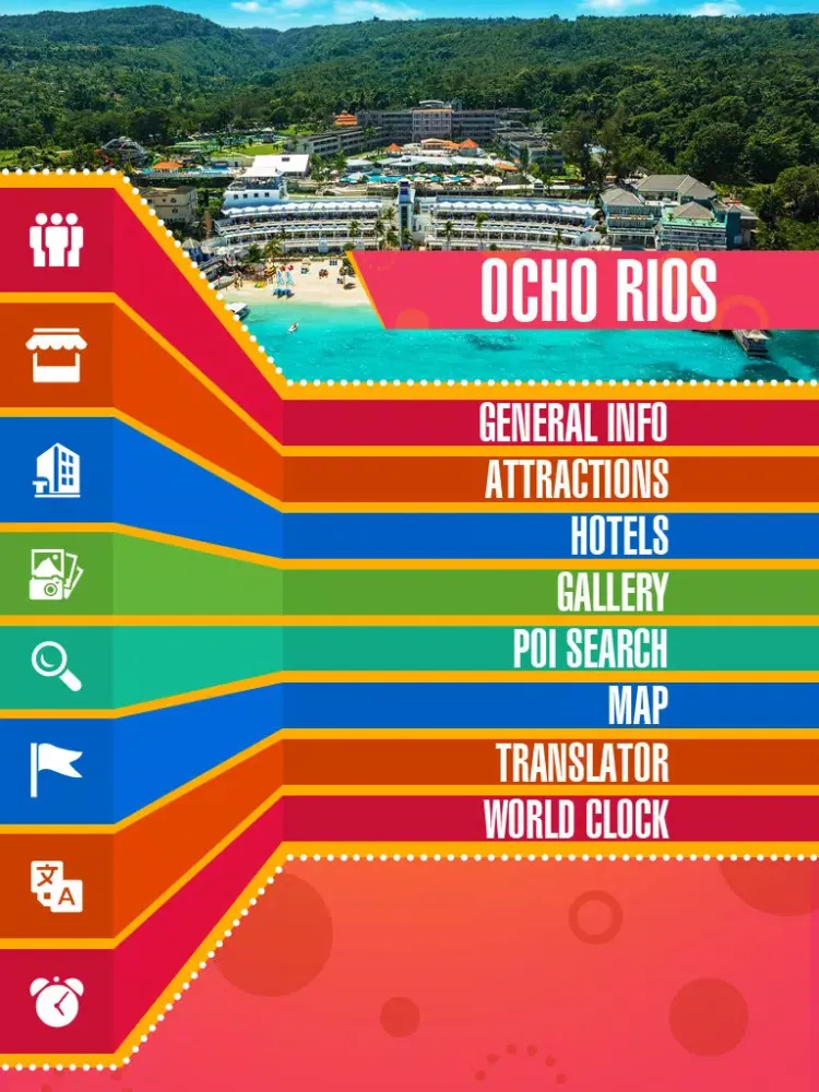 Ocho Rios Travel Guide iPad  스크린샷