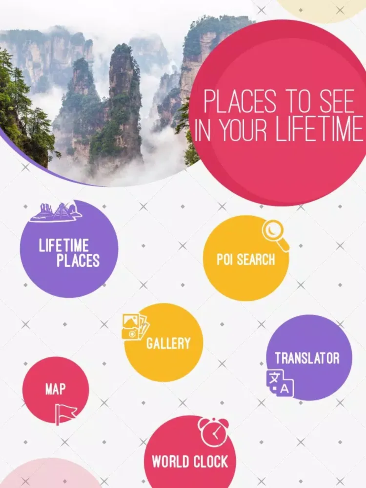 Capturas de pantalla de Places You Must See in Your Lifetime iPad 