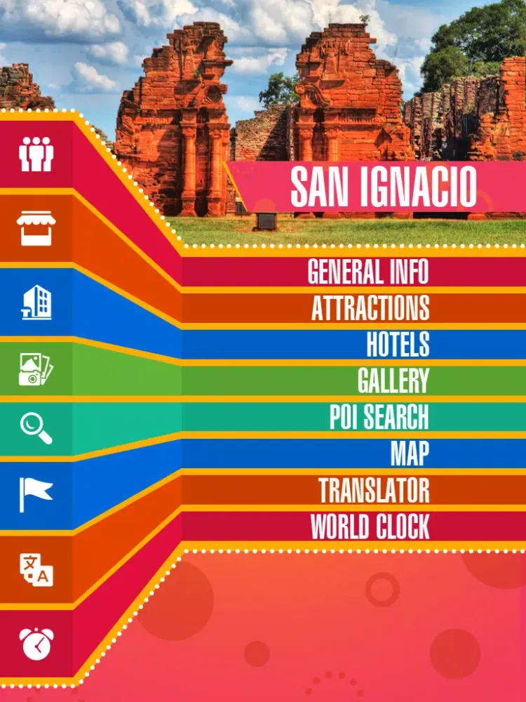San Ignacio Tourism Guide iPad  Ekran Görüntüleri