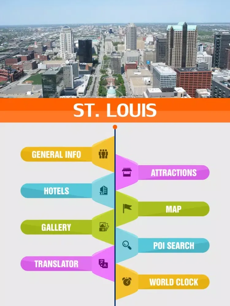Tangkapan skrin St. Louis City Guide iPad 