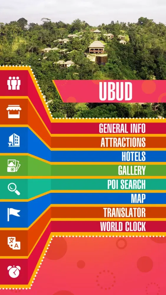 Captures d'écran de Ubud Travel Guide