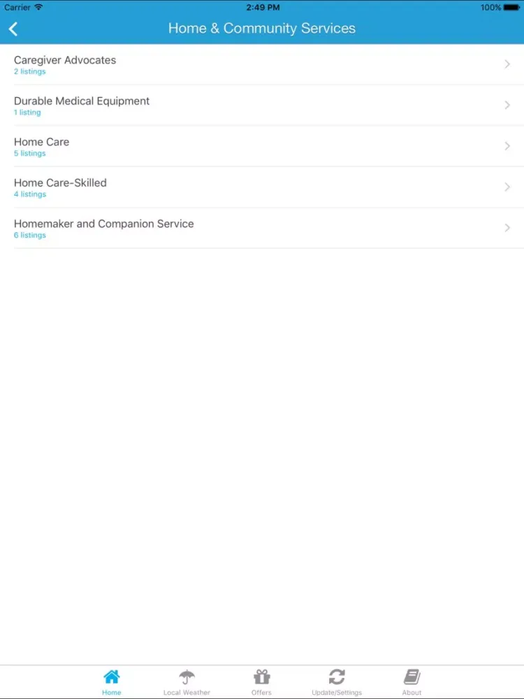 تصاویر Aging in America Florida iPad 