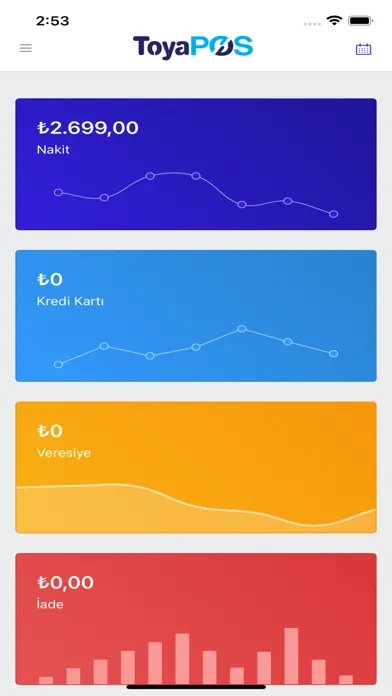 Zrzuty ekranu Toya Patron