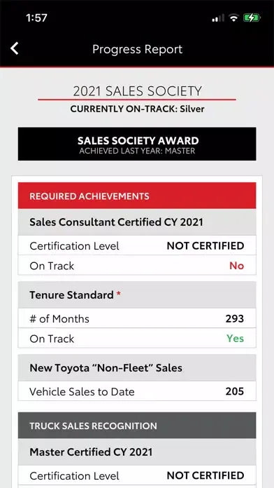 Toyota Dealership Recognition سکرین شاٹس