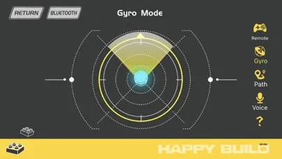 Capturas de tela do HAPPY BUILD