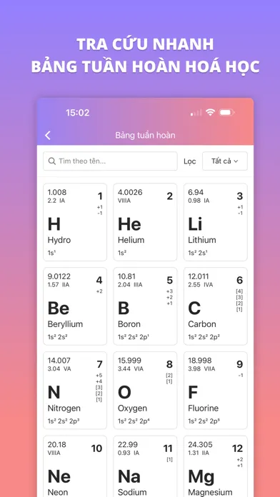 Lời Giải Hay - Loigiaihay.com Ekran Görüntüleri