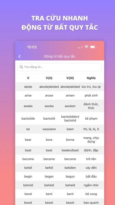 Lời Giải Hay - Loigiaihay.com Ekran Görüntüleri
