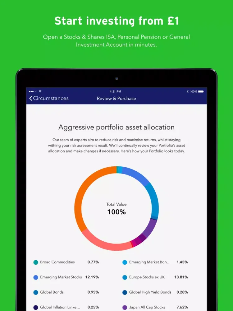 Tangkapan skrin True Potential Investor iPad 