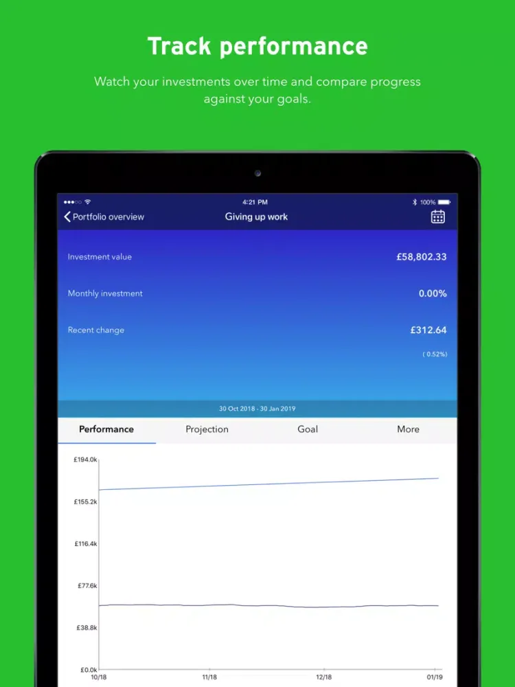 Tangkapan skrin True Potential Investor iPad 