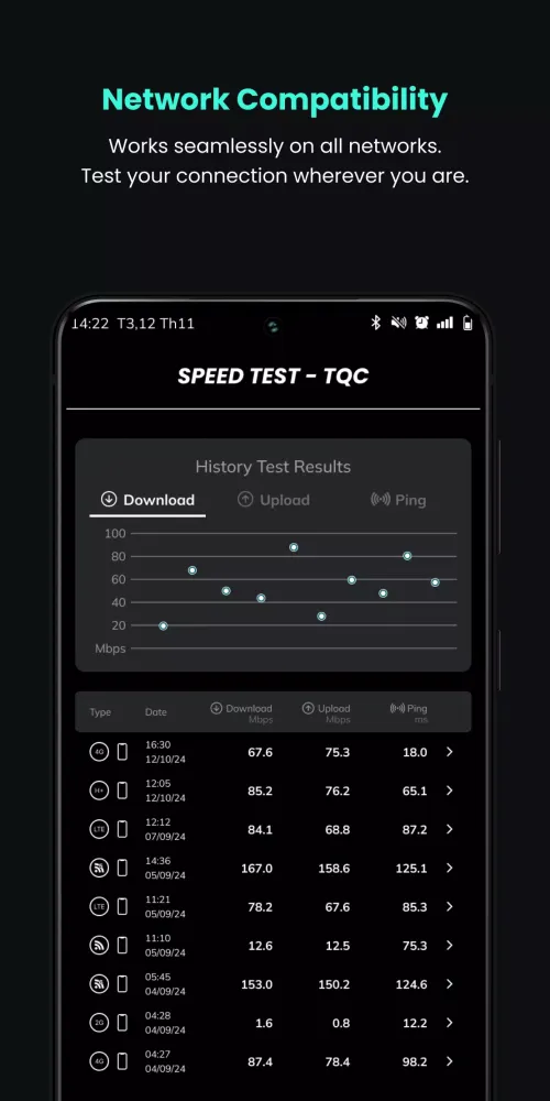 Screenshot di Speedtest - TQC