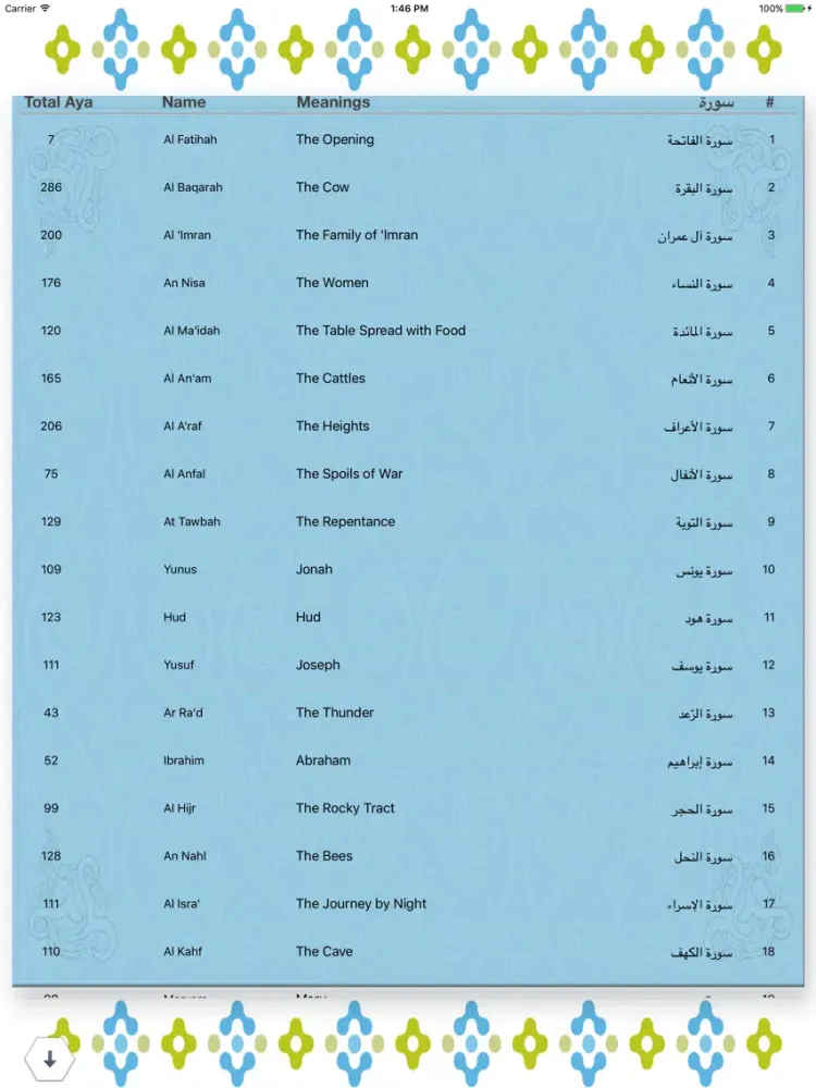 Tangkapan layar Al Quran - Audio & translation iPad 