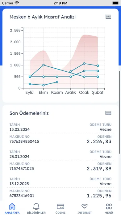 Captures d'écran de Emel Bina Yönetimi