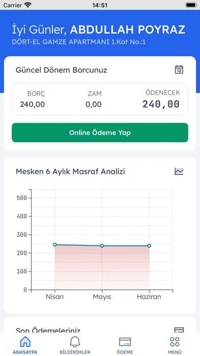 Tangkapan skrin Mix Bina Yönetim