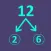 Factor Calculator