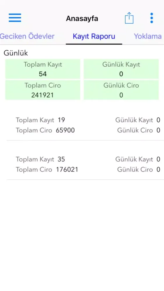 Ảnh chụp màn hình của Yeni Rota Okulları