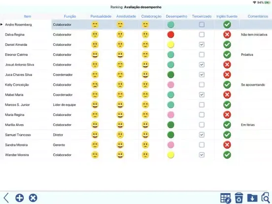 Ranking by TR7 iPad  Screenshots