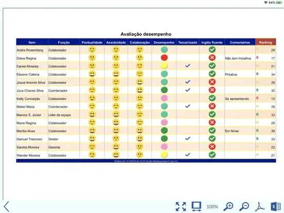 Ranking by TR7 iPad  Screenshots