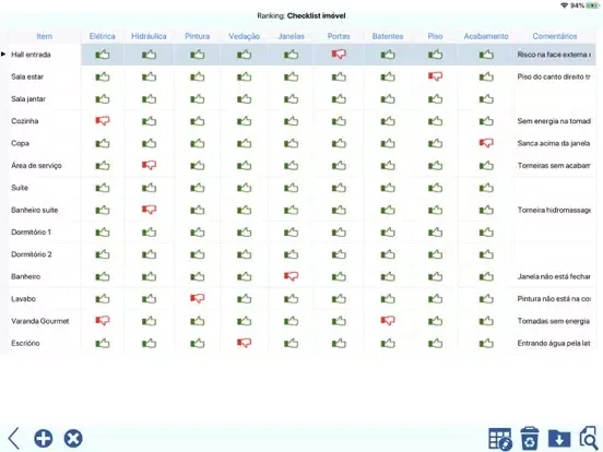 Ranking by TR7 iPad  Screenshots