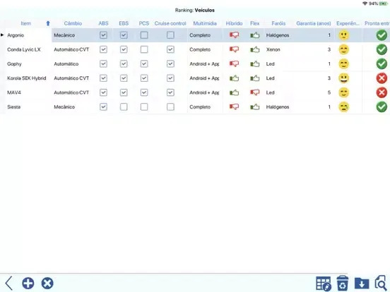 Ranking by TR7 iPad  Screenshots