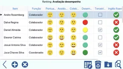 Ranking by TR7 Screenshots