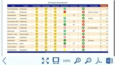 Ranking by TR7 Screenshots