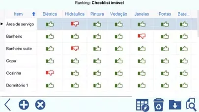 Ranking by TR7 Screenshots
