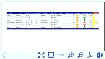 Ranking by TR7 Screenshots