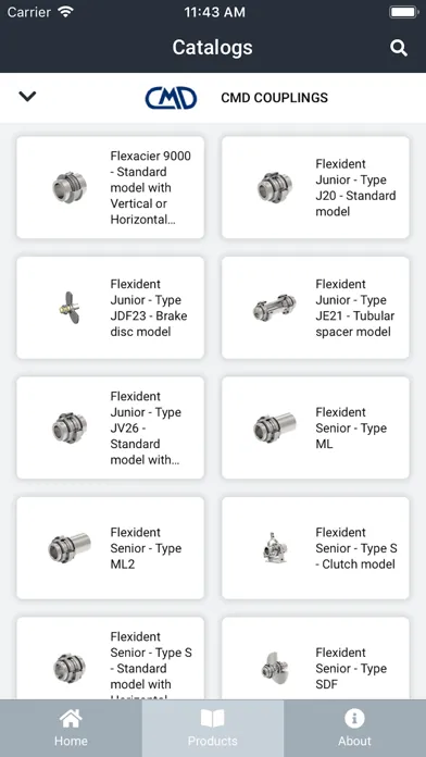 Скриншоты CMD Couplings