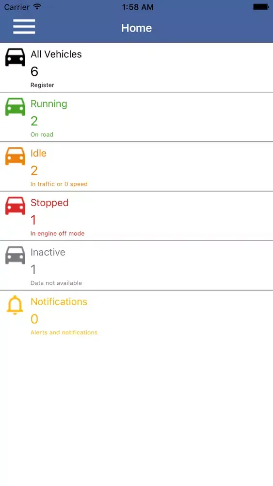 Tangkapan skrin Shivam GPS Tracking