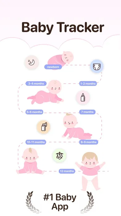 Capturas de tela do Baby Tracker⋆