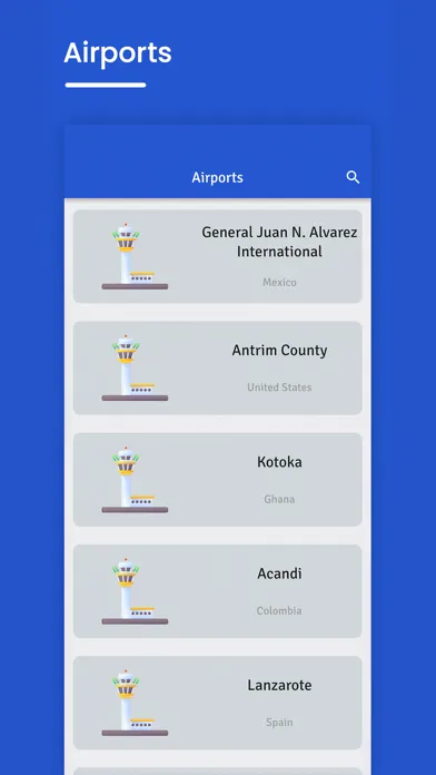 Скриншоты Flight indicator