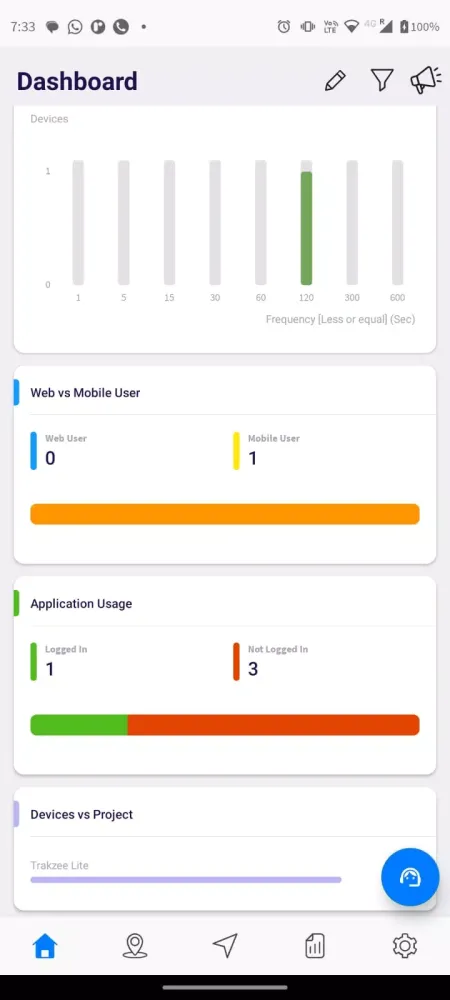 Screenshot di Itrack