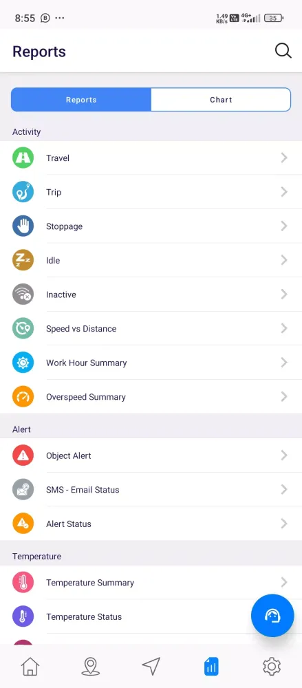 Captures d'écran de Smart Wheel GPS Tracking