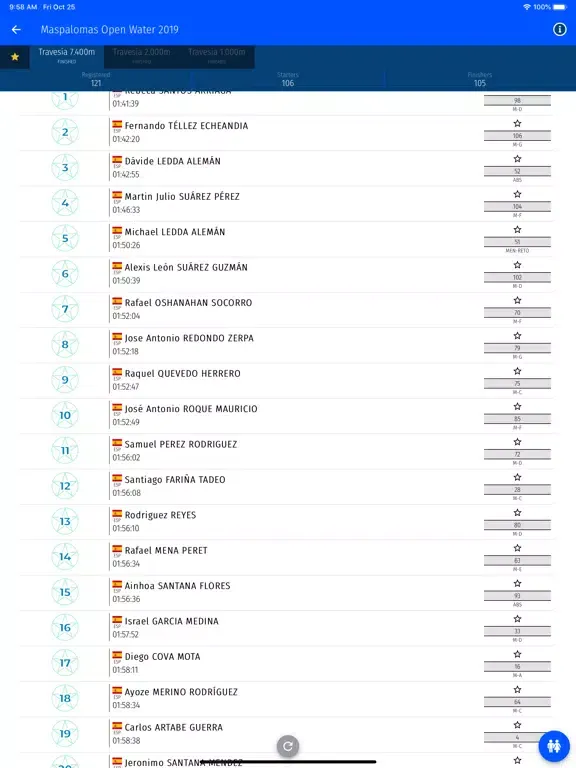OpenWater Series iPad  স্ক্রিনশট